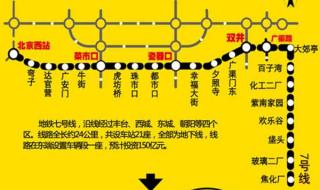 北京地铁1号线所有站点名称及线路图 地铁线路图北京