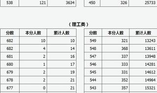 2022招财网名霸气 2022超火的微信昵称