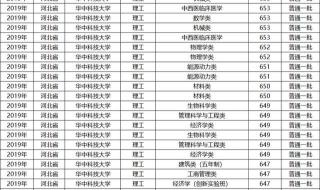 2021华中科技大学医学录取线 华中科技大学分数线