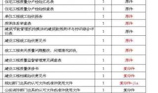 规划验收和规划核实主要验收内容 市政工程验收规范