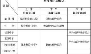 安徽省考2021乡村公务员要多少分 安徽省公务员分数线