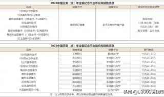 在农行网上如何预约纪念币 农行纪念币网上预约