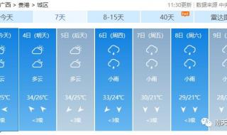 寒潮橙色预警是最高级别吗 史上最早寒潮预警发布